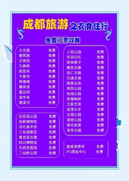 成都非物质文化遗产公园门票（2025成都非遗公园门票免费政策是真的吗）-第3张图片-八三百科