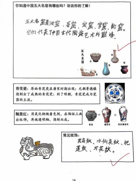 非物质文化遗产陶瓷资料（景德镇手工制瓷技艺非遗资料入门指南）-第3张图片-八三百科