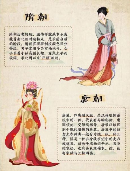 非物质文化遗产 汉服（非物质文化遗产汉服入门指南：从零开始了解华夏衣冠）-第1张图片-八三百科