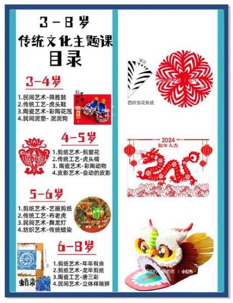 成立非物质文化遗产专班(成立非物质文化遗产专班流程指南)-第2张图片-八三百科 成立非物质文化遗产专班(成立非物质文化遗产专班流程指南)-第2张图片-八三百科