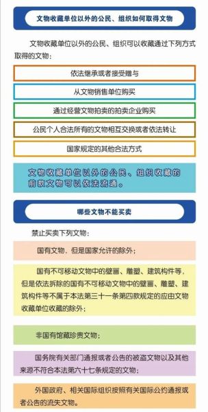 化学保护非物质文化遗产（化学保护文物新手入门指南）-第1张图片-八三百科