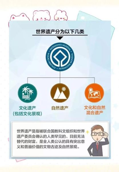 中外非物质文化遗产（中外非物质文化遗产有哪些区别）-第3张图片-八三百科