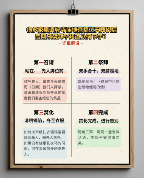 非物质文化遗产祭奠（非物质文化遗产祭奠流程图解）-第1张图片-八三百科