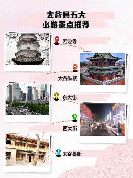 太谷非物质文化遗产（太谷非遗一日游路线）-第2张图片-八三百科