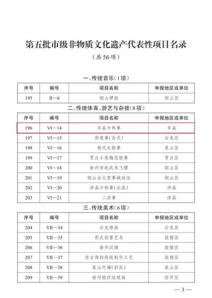 非物质文化遗产排行（中国非遗项目排行到底看什么）-第2张图片-八三百科