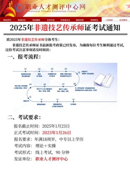 非物质文化遗产类艺考（零基础怎么报考非遗类艺考院校）-第1张图片-八三百科