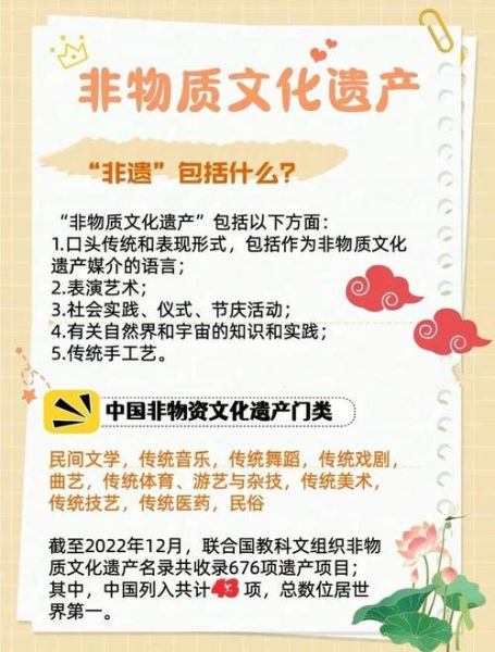 国际物质非物质文化遗产（国际非遗都有哪些项目）-第3张图片-八三百科