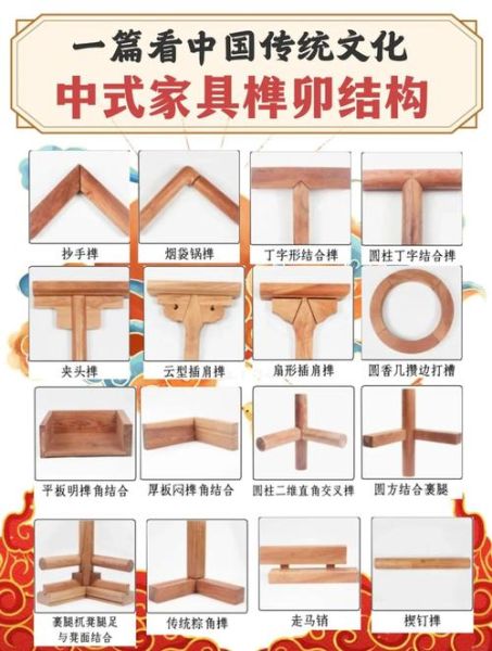 榫卯非物质文化遗产吗（榫卯是非遗吗）-第2张图片-八三百科