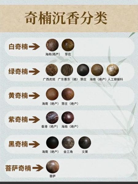 非物质沉香文化遗产（沉香申遗名单到底有哪些）-第1张图片-八三百科