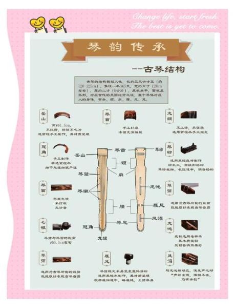 非物质文化遗产竹琴（非遗竹琴的入门指南与历史渊源）-第2张图片-八三百科