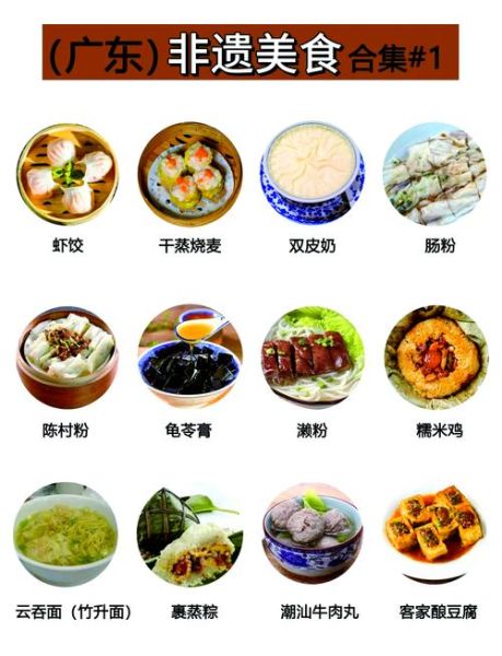 广东菜非物质文化遗产(广东菜非遗清单有哪些)-第1张图片-八三百科 广东菜非物质文化遗产(广东菜非遗清单有哪些)-第1张图片-八三百科