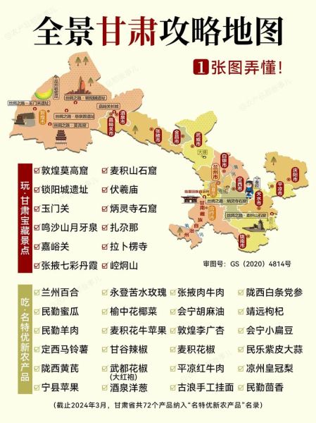 甘肃非物质文化遗产名录（甘肃非遗名单大全及分布地图新手版）-第3张图片-八三百科