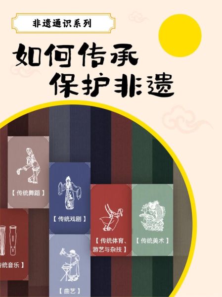 非物质文化遗产的传承与保护（非物质文化遗产保护传承怎么做 新手入门指南）-第1张图片-八三百科