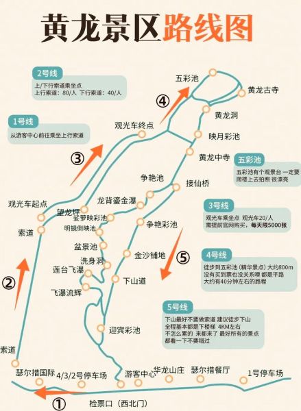 黄龙非物质文化遗产丰富（黄龙非遗项目深度游攻略）-第2张图片-八三百科