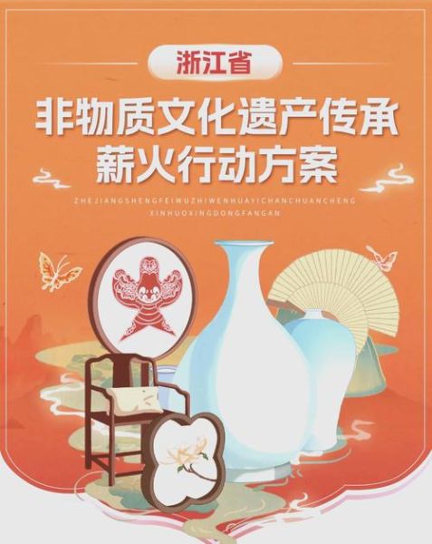 文化与非物质文化遗产（非物质文化遗产的保护与传承方法）-第2张图片-八三百科