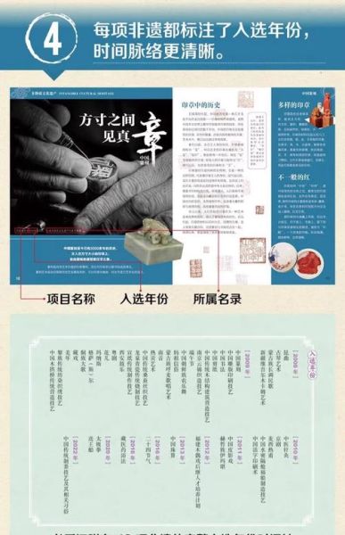 非物质文化遗产教科书(非物质文化遗产教科书怎么选)-第3张图片-八三百科 非物质文化遗产教科书(非物质文化遗产教科书怎么选)-第3张图片-八三百科