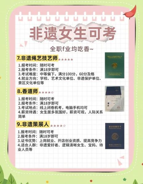 非物质文化遗产司岗位（报考非物质文化遗产司岗位需要什么条件）-第1张图片-八三百科