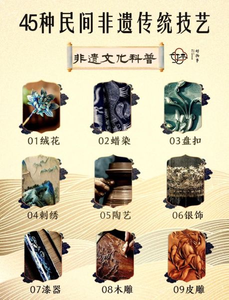 非物质文化遗产的种类（非物质文化遗产的种类有哪些）-第2张图片-八三百科