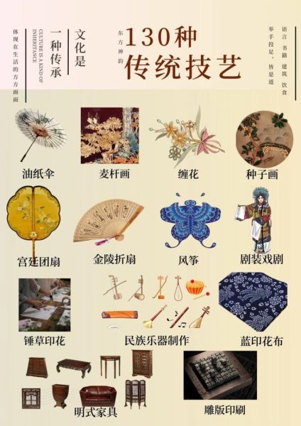 非物质文化遗产的种类（非物质文化遗产的种类有哪些）-第1张图片-八三百科