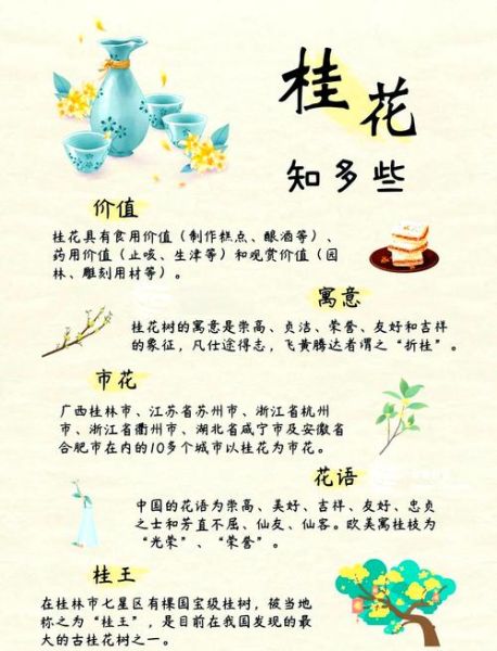 桂花非物质文化遗产（桂花非遗手工技艺新手入门指南）-第3张图片-八三百科