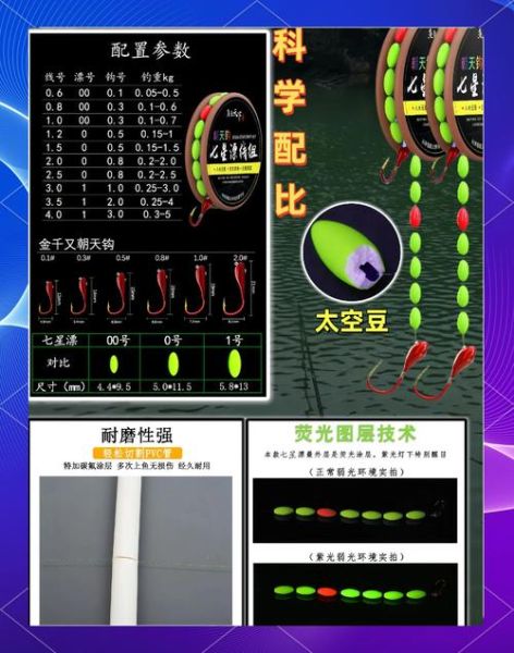 非物质文化遗产七星漂（传统七星漂钓法完整教学）-第2张图片-八三百科