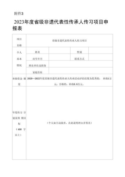 非物质文化遗产传承人（非物质文化遗产传承人怎么申请）-第1张图片-八三百科