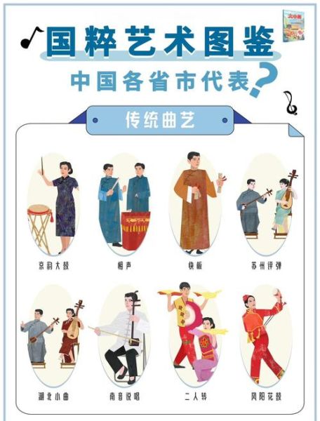 非物质文化遗产曲艺（什么叫曲艺类非物质文化遗产项目）-第1张图片-八三百科