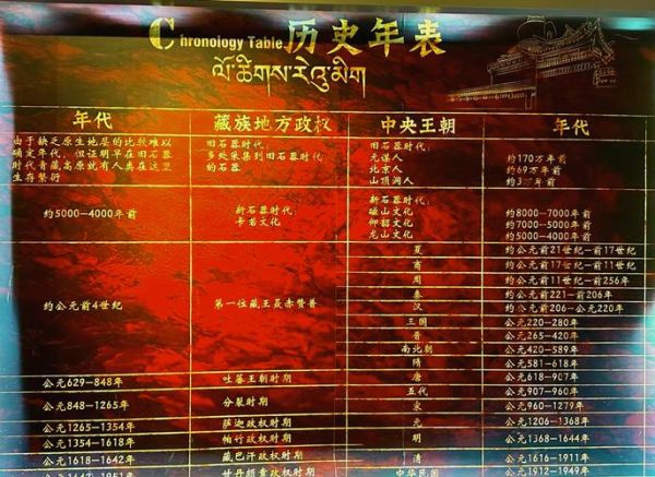 湟中县非物质文化遗产（湟中县非物质文化遗产全名单在哪查）-第2张图片-八三百科