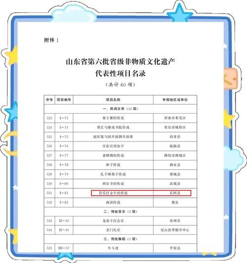 非物质文化遗产保护措施（非物质文化遗产保护措施有哪些）-第3张图片-八三百科