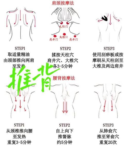 遂宁非物质文化遗产推拿（遂宁非遗推拿新手入门指南）-第1张图片-八三百科