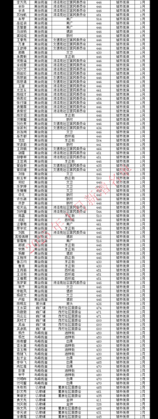 非物质彝文化遗产名录（2025非遗文化遗产名录查询入口）-第1张图片-八三百科