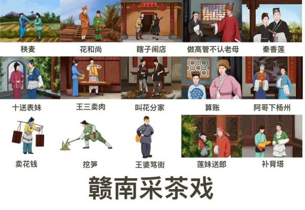 崇仁非物质文化遗产(崇仁非遗入门指南:崇仁采茶戏从哪里看)-第1张图片-八三百科 崇仁非物质文化遗产(崇仁非遗入门指南:崇仁采茶戏从哪里看)-第1张图片-八三百科