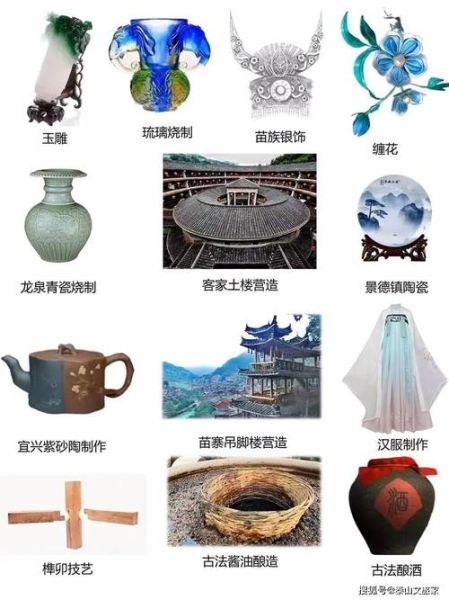 非物质文化遗产结节轻(结节性非遗轻量化申报指南)-第3张图片-八三百科 非物质文化遗产结节轻(结节性非遗轻量化申报指南)-第3张图片-八三百科