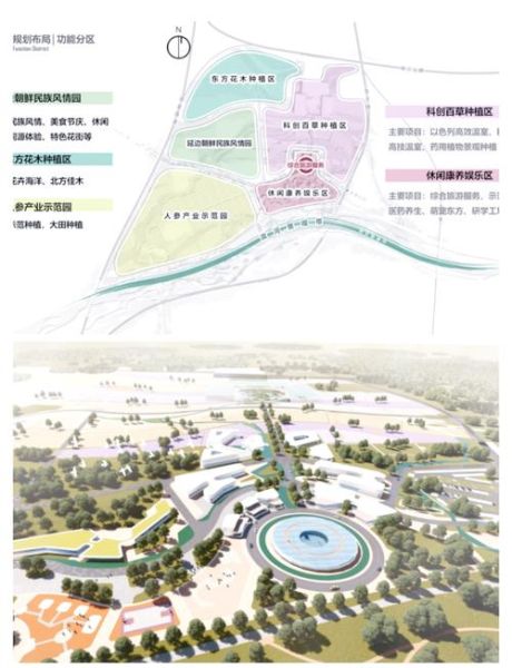 非物质文化遗产业态规划（县级非遗工坊如何选址布局）-第2张图片-八三百科