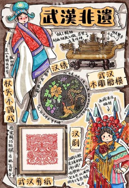 画十堰非物质文化遗产(画十堰非遗的工具有哪些)-第2张图片-八三百科 画十堰非物质文化遗产(画十堰非遗的工具有哪些)-第2张图片-八三百科