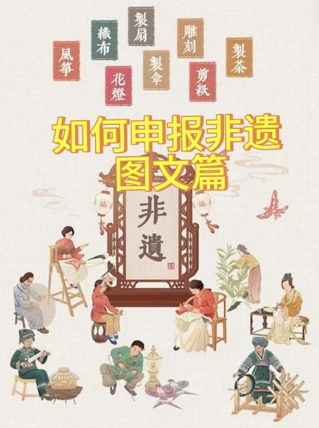 非物质文化遗产申报(非物质文化遗产申报条件)-第2张图片-八三百科 非物质文化遗产申报(非物质文化遗产申报条件)-第2张图片-八三百科