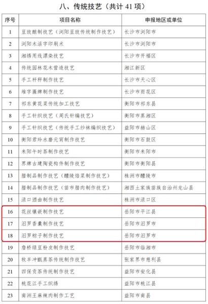 江西省非物质文化遗产项目有哪些(江西省非物质文化遗产项目有哪些?官方名录+冷门绝活)-第2张图片-八三百科 江西省非物质文化遗产项目有哪些(江西省非物质文化遗产项目有哪些?官方名录+冷门绝活)-第2张图片-八三百科