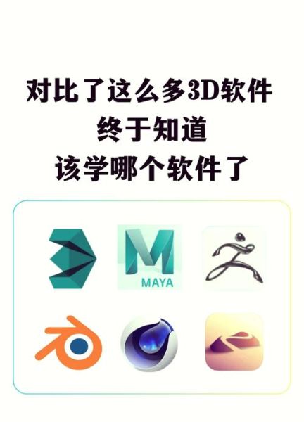 非物质文化遗产3D建模（非遗数字化建模入门需要哪些软件？）-第1张图片-八三百科