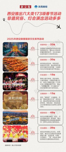 陕西省非物质文化遗产(陕西非遗项目名录查询教程新手版)-第3张图片-八三百科 陕西省非物质文化遗产(陕西非遗项目名录查询教程新手版)-第3张图片-八三百科