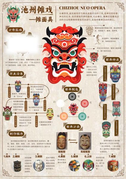 非物质文化遗产视域（非物质文化遗产视域下新手入门指南）-第1张图片-八三百科