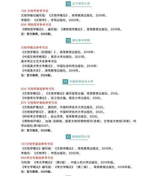 央美非物质文化遗产考研(央美非遗考研参考书单整理)-第3张图片-八三百科 央美非物质文化遗产考研(央美非遗考研参考书单整理)-第3张图片-八三百科