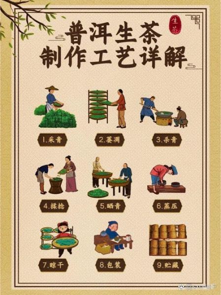 非物质文化遗产 茶（非遗茶叶制作技艺有哪些）-第1张图片-八三百科