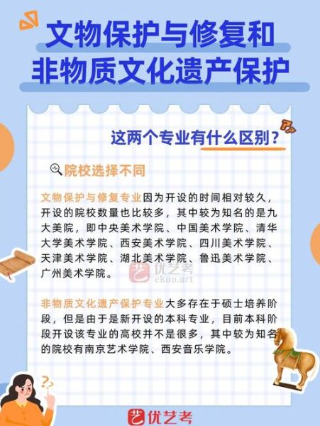 遗产保护非物质文化遗产(非物质文化遗产保护新手入门指南)-第2张图片-八三百科 遗产保护非物质文化遗产(非物质文化遗产保护新手入门指南)-第2张图片-八三百科