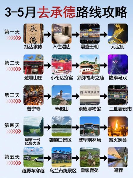 承德文化遗产非物质文化遗产(承德非遗有哪些?一文看懂承德非遗清单和游玩路线)-第3张图片-八三百科 承德文化遗产非物质文化遗产(承德非遗有哪些?一文看懂承德非遗清单和游玩路线)-第3张图片-八三百科