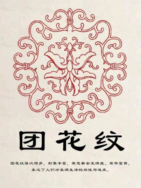 非物质文化遗产花纹(非遗花纹纹样图案有哪些)-第2张图片-八三百科 非物质文化遗产花纹(非遗花纹纹样图案有哪些)-第2张图片-八三百科