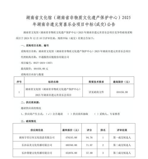 非物质文化遗产项目更名（非遗项目更名需要多久一次）-第3张图片-八三百科