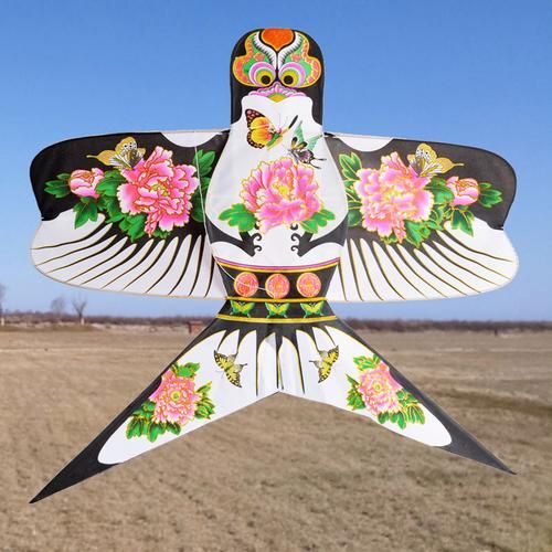 地名 非物质文化遗产（潍坊风筝制作技艺完整入门指南）-第1张图片-八三百科