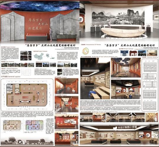 非物质文化遗产馆容积率（非遗馆容积率一般是多少？）-第3张图片-八三百科