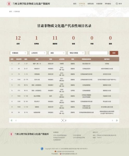 非物质文化遗产馆容积率（非遗馆容积率一般是多少？）-第1张图片-八三百科