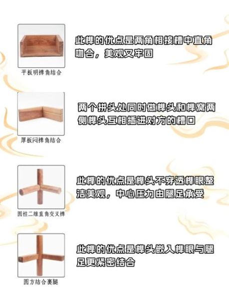 内江市非物质文化遗产铆（内江榫卯非遗怎么入门）-第3张图片-八三百科